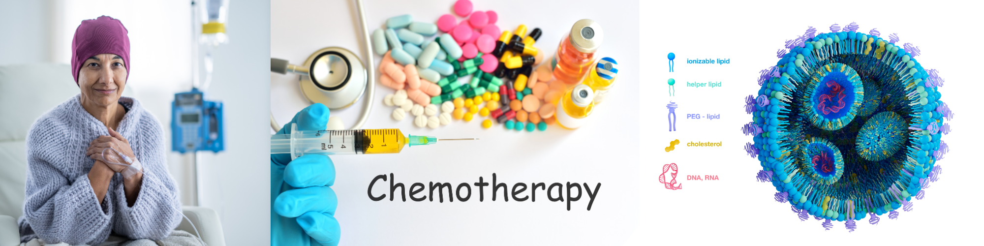Chemotherapy and its Side Effects 